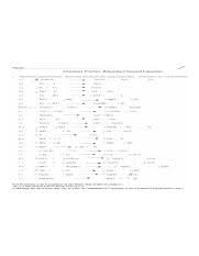 Worksheets are chemistry work matter 1, key classification of matter work, physical and chemical changes work, significant figures name, unit 2 matter and energy lecture key. Chemistry Worksheet Matter 1 Answer Key New Balancing Chemical Of Jpg Name Remediation Unit 2 Unit 2 Pro Ufb01rties Of Matter In This Unit We Looked At Course Hero