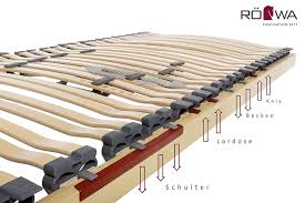 Denn nur wenn der lattenrost und die matratze eine einheit bild. Lattenrost Mit System Ist Das Einstellen Kein Problem Horsch Besser Liegen Gesunder Schlafen Hassloch Landau Grunstadt