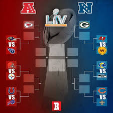 El juego estelar de ese día será entre los titanes de tennesse y los patriotas de nueva inglaterra, campeones del último super bowl. Playoffs Nfl Asi Se Jugara La Ronda De Comodines