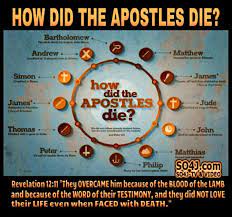 The beloved john was in exile on the isle of patmos before he was released and went to ephesus where he died (a.d. Who Were The Twelve 12 Alleluia Praise The Lord Facebook