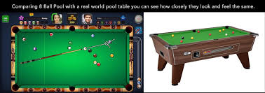 The blocks would go right on the pool table lower right pocket and upper left pocket. Miniclip S 8 Ball Pool A Melting Pot Of Skill Chance Based Gratification Part 1 Ux Reviewer Com