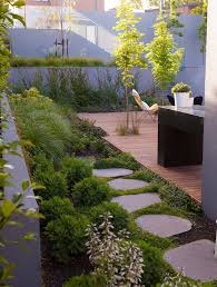 33 Best Garden Design Ideas For More Garden Design Ideas Urban Garden Design Landscape Design Urban Garden