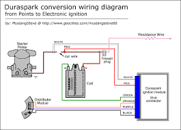 All of them supply a. Ford Ignition Module Wiring Schematic Wiring Diagrams Relax Time Chart Time Chart Quado It
