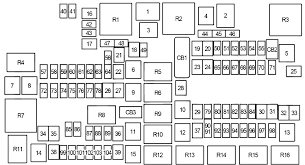 I found a 96 grand cherokee diagram in just a moments i need an fuse panel diagram for a 1996 jeep cherokee county. Jeep Grand Cherokee 2014 2019 Fuse Diagram Fusecheck Com