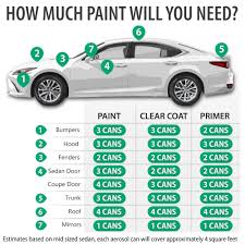 Image result for Arctic Silver 2005 1 Series