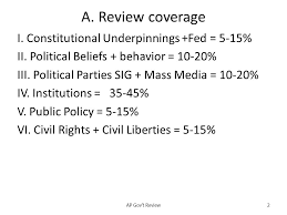 Ap Government Review Ap Gov T Review2 A Review Coverage I Constitutional Underpinnings Fed 5 15 Ii Political Beliefs Behavior 10 20 Iii Ppt Download