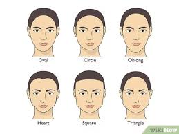 This activity aligns the tissues of the lower eyes and upper cheek. How To Choose Hats For Your Face Shape With Pictures Wikihow