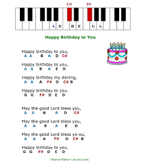For those of you looking to just start out playing, keep on reading to find out the 10 easiest popular piano songs for beginners with letters: Simple Kids Songs For Beginner Piano Players