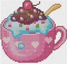 Kanavice Ornekleri Ve Etamin Modelleri Rumma Ponto Cruz Kawaii Ponto Cruz Graficos Gratis Bordado Ponto Cruz