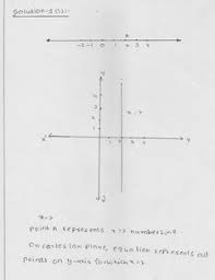 Rd Sharma Solutions For Class 9 Chapter 13 Linear Equations In Two Variables Linear Equations Equations Solutions