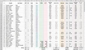 Check spelling or type a new query. Photography Client Spreadsheet Free Template Lin Pernille