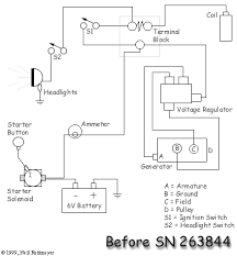 A wiring diagram usually gives guidance virtually the relative outlook and contract of devices and. 2