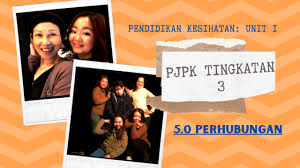 Pjk tingkatan 3 by christy anding 4070 views. Pjpk Tingkatan 3 Unit 1 Pendidikan Kesihatan Reproduktif Dan Sosial Peers 5 0 Perhubungan Youtube