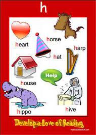 H digraph brothers phonics activities and games from smittenwithfirstblog.com free workbook with answers for each of the 7 lessons. Beginning Sound H Phonics Poster Phonics Posters Phonics Phonics Words