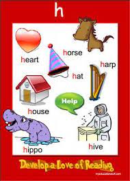 Beginning Sound H Phonics Poster Phonics Posters Phonics English Phonics