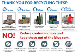 Hours may change under current circumstances Recycle Ba City Of Broken Arrow