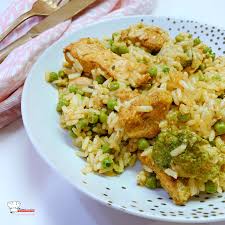 Aiguillettes De Poulet Au Paprika Recette Cookeo Recette En 2020 Poulet Paprika Cookeo Recette Aiguillette De Poulet