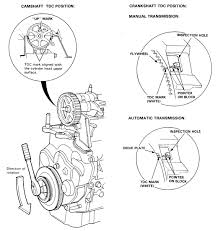 I Need A Picture Showing The Timing Marks On A 1992 Honda Accord