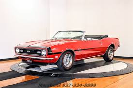 Image result for Matador Red 1968 Camaro