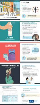 Zika A Cdc Guide For Travelers Via Cdc Zika Travel Safe Travel
