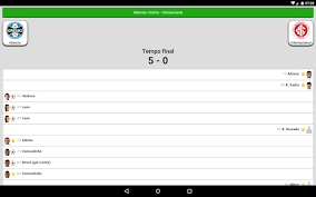 Eu jamais serei o mesmo, длина: Futebol Ao Vivo Apk 3 9 4 Download Assistir 2021 Gratis