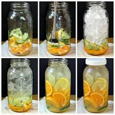Infused water atau dalam bahasa indonesianya adalah air rendaman. Mengenal Infused Water Dan Manfaatnya Riskadestri