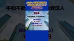 J-REIT（不動産投資信託）分配金利回りランキング（2026年2 ...
