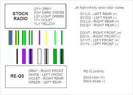 Jeep wrangler stereo wiring diagram diagram jeep. Lr 7010 Jeep Steering Column Wiring Diagram Schematic Wiring