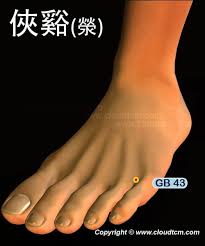 俠溪穴可改善頭痛,眩暈,脅肋痛心律失常高血壓- 雲端中醫養生