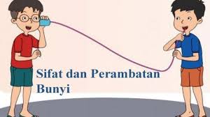 Teknologi sonar nerapin sifat pemantulan bunyi dengan menggunakan bunyi dengan frekuensi 20 khz hingga 100 khz. Sifat Dan Perambatan Bunyi Melalui Media Apa Saja Kunci Jawaban Tema 1 Kelas 4 Halaman 39 40 Tribun Sumsel