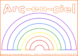 Arc En Ciel 1 A Colorier Arc En Ciel Dessin Coloriage Arc En Ciel Arc En Ciel