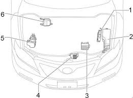 2007 fusion fuse box diagram data pre. 07 11 Toyota Camry Xv40 Fuse Diagram