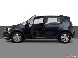 Image result for Blue Velvet 2016 Sonic