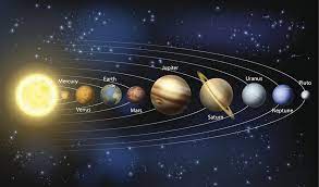 Merupakan planet yang terpanas di sistem suria oleh kerana ketumpatan karbon dioksida dalam zuhrah adalah amat tinggi. Pengenalan Sistem Suria
