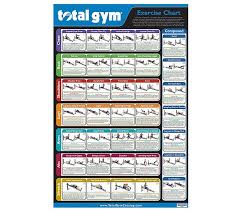 Total Gym Wall Chart With 35 Exercises Qvc Com Workout Chart Total Gym Exercise Chart Total Gym Workouts