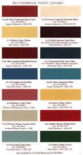 Paint Colors