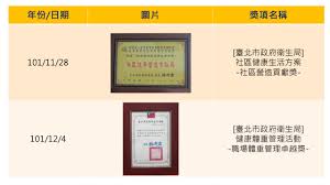 南通市财政局 南通市人力资源和社会保障局 市自然资源和规划局 南通市生态环境局 南通市住房和城乡建设局 南通市市政和园林局 南通市城市管理. é¦¬å•ç´€å¿µé†«é™¢