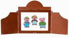 Erlazionatutako irudia