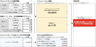 年会費とポイント還元率を考慮したクレジットカードの損益分岐点計算ツール【Googleスプレッドシート版】【Excel版ダウンロード】 |  仙台でSFCをめざす