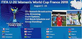 Une date historique pour la. Fifa Under 20 U 20 Womens World Cup France 2018 Tv Channels Broadcasting Live Streaming Full Match Schedule And Group Standings Royal Trending News