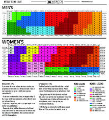 Size Guide For Men Women Xterra Wetsuits Xterra Wetsuits