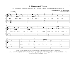 • we have prepared a sheet of letter notes to help you learn playing a thousand years on the piano. Christina Perri A Thousand Years Sheet Music Download Pdf Score 424776