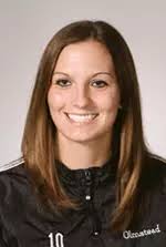 2006 Softball Roster