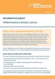 Thank you for sharing that with us. Inflammatory Breast Cancer Cancer Australia