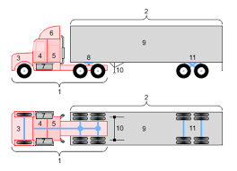 Try miro's robust tool for free! Berkas Conventional 18 Wheeler Truck Diagram Svg Wikipedia Bahasa Indonesia Ensiklopedia Bebas