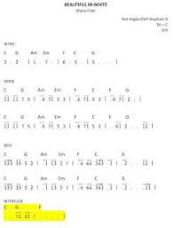 You are on page 1 of 1. Say You Won T Let Go James Arthur Numbered Musical Notation Preview Artofit