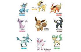 It's well known for being the pokémon with the highest number of evolution possibilities (8), due to its unstable genetic makeup. How To Evolve Eevee In Pokemon Go Ygd