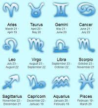 Zodiac Weapons Icaruspedia