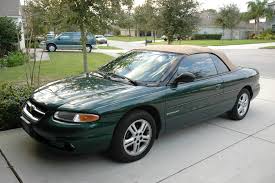 Image result for Intense Blue 1998 Sebring
