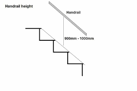 Staircase Regulations Height Width Length Headroom And Cost